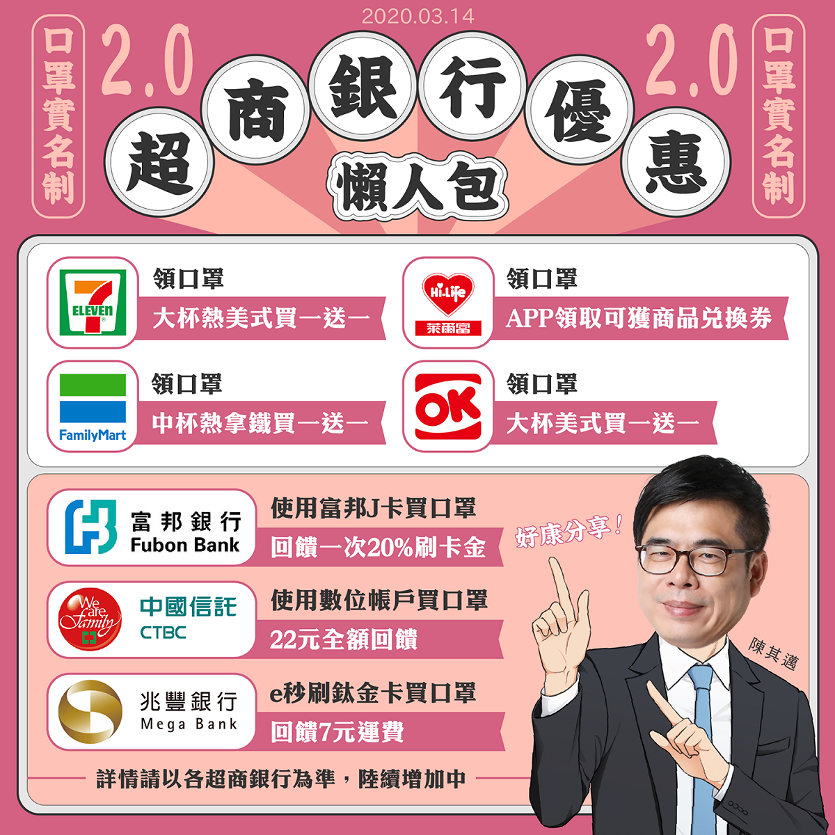 行政院副院長陳其邁14日貼出口罩實名制2.0優惠措施 圖：擷自陳其邁臉書粉專