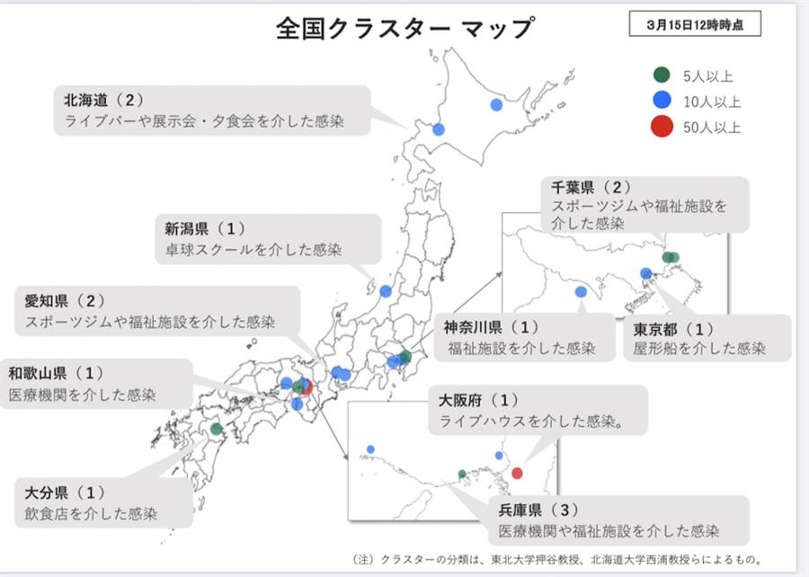 日本政府厚生勞動省15日在官網公布「群聚地圖」，境內共有15處發生2019冠狀病毒疾病（COVID-19，武漢肺炎）群聚感染，地點涵蓋北海道、愛知縣(名古屋)、大阪府等共10個都道府縣。 圖 : 擷取自厚生勞動省官網