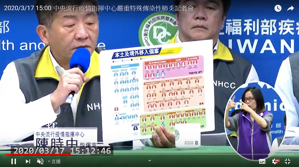 陳時中在記者會上說明目前確診的77名案例情況。 圖 : 取自Youtube直播影片