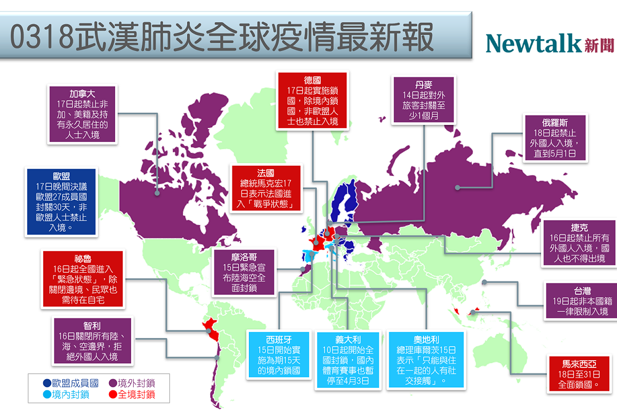 圖為今（18）日為止全球鎖國狀況。 圖：新頭殼製表