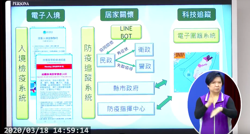 指揮中心今（18）日宣布科技防疫3大系統。 圖：取自中央流行疫情指揮中心直播影片