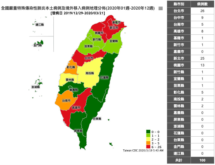 武漢肺炎本土個案、境外移入分佈圖 圖：擷取自疾管署傳染病統計資料查詢系統