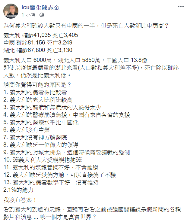 陳志金在臉書提出，為何義大利確診人數低於中國，但死亡人數卻高出中國的原因。 圖：翻攝自「Icu醫生陳志金」臉書