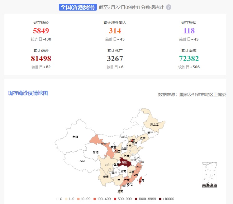 武漢肺炎 中國新增1例湖北外確診