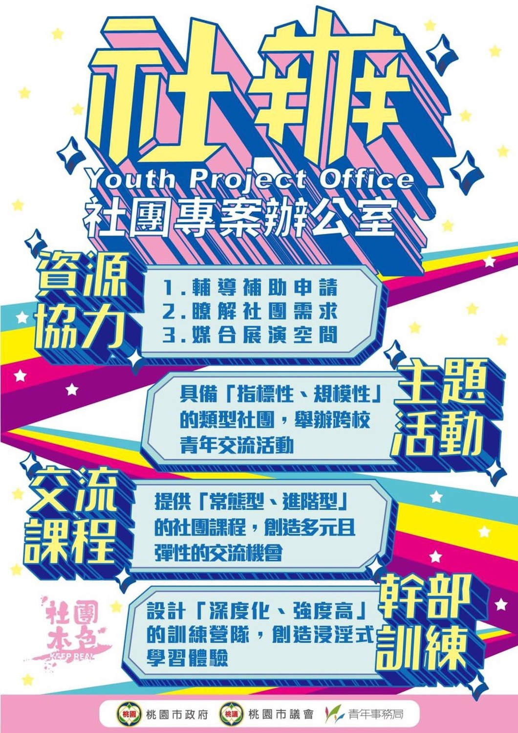 桃園市政府青年事務局為今年三月成立全台第一個「社辦（校園社團專案辦公室）」。 圖：桃園市政府青年事務局提供