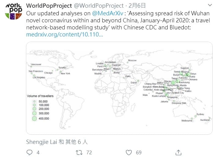 現在回頭對照，英國南漢普頓大學研究團隊２月中的大數據分析與歐美疫情圖相當吻合，引起外界譁然。 圖：翻攝自推特