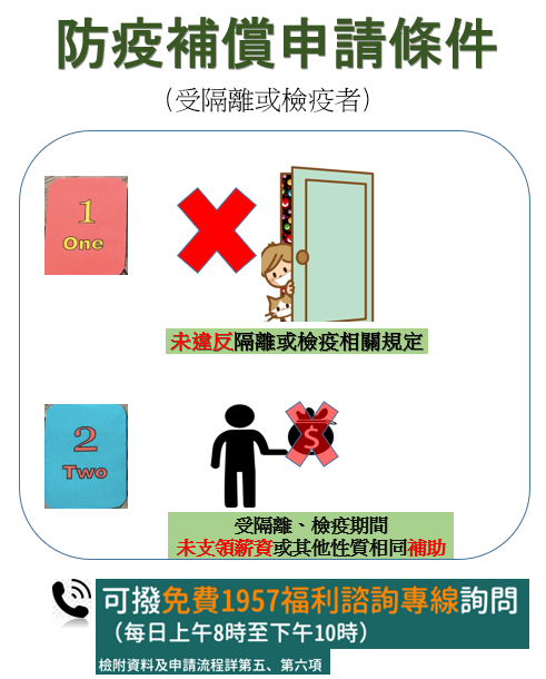 防疫補償申請條件—受隔離或檢疫者。 圖：取自衛福部官網