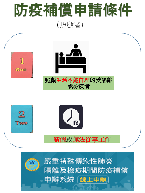 防疫補償申請條件—照顧者。 圖：取自衛福部官網