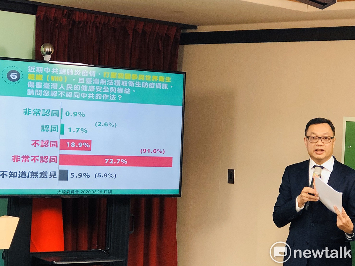 陸委會副主委陳明祺說明民調結果。 圖：謝莉慧/攝