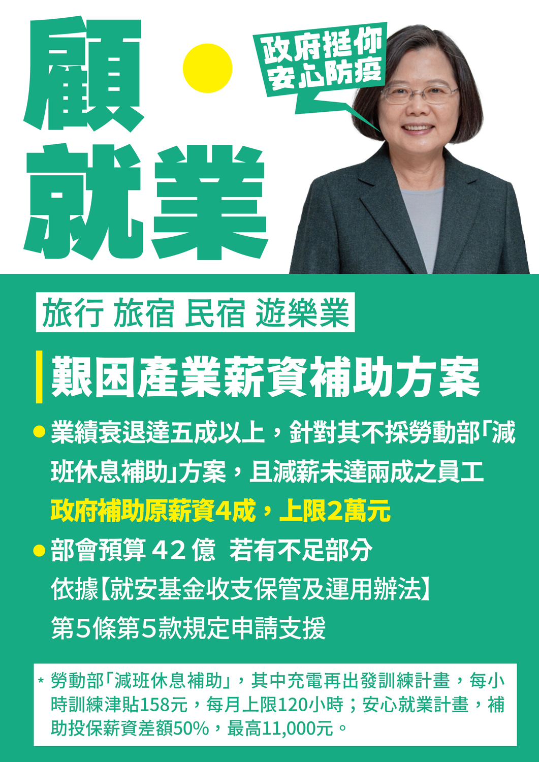 行政院政務委員龔明鑫和行政院發言人Kolas Yotaka（谷辣斯・尤達卡）今（26）日下午5點宣布，為穩住旅行、旅宿、民宿、遊樂業等14萬從業人員的就業問題，將原本的薪資補助方案由原先的每人每月1萬元，加碼到每人每月2萬元。 圖：行政院提供