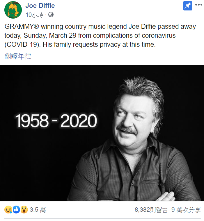 喬迪菲官方臉書小編公布了喬迪菲的死訊，許多歌迷湧入留言悼念。 圖 : 翻攝自喬迪菲(Joe Diffie)臉書