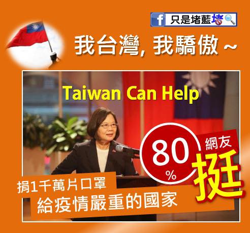 《ETtoday新聞雲》進行「捐口罩政策」網路民調，有2萬多名網友參與。2日公布結果，有近8成的網友表示贊同。 圖：翻攝自 只是堵藍 臉書