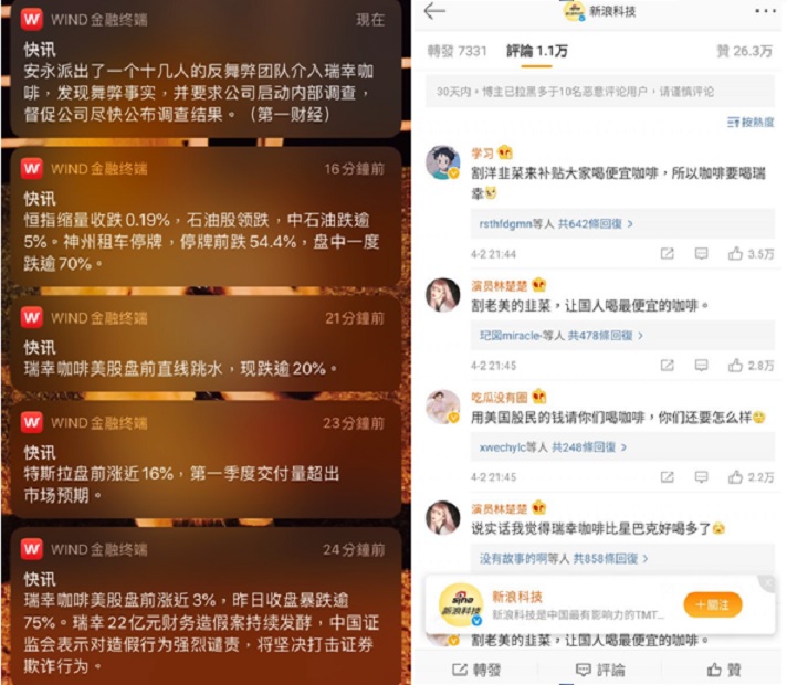 在美股上市的「中國星巴克」—瑞幸咖啡（LK.US）公開承認財報造假。 圖:翻攝自網路