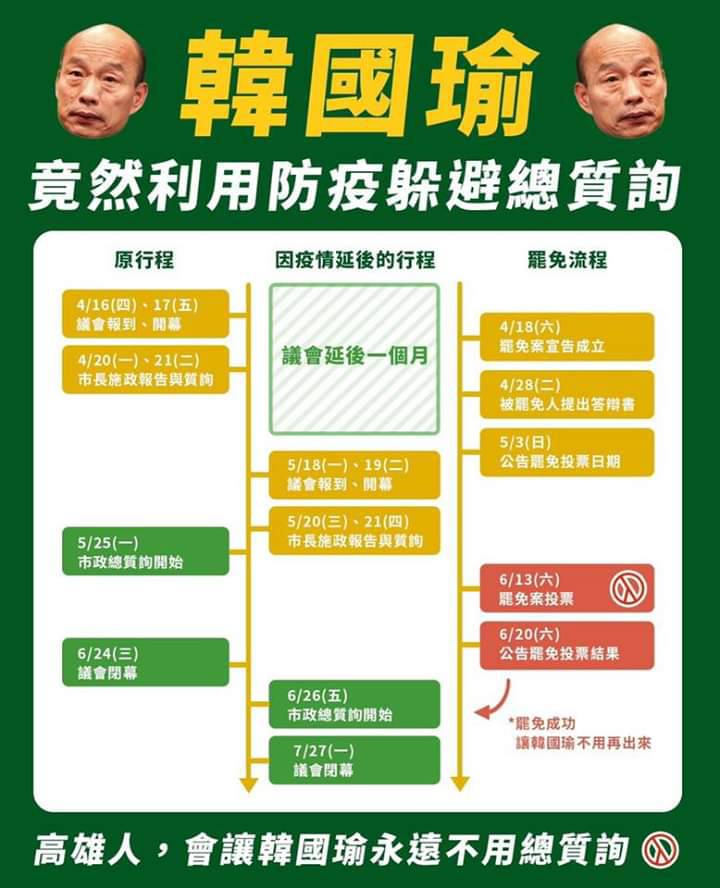 Wecare高雄臉書揭穿韓國瑜的反罷免B計畫。 圖：翻攝Wecare高雄臉書