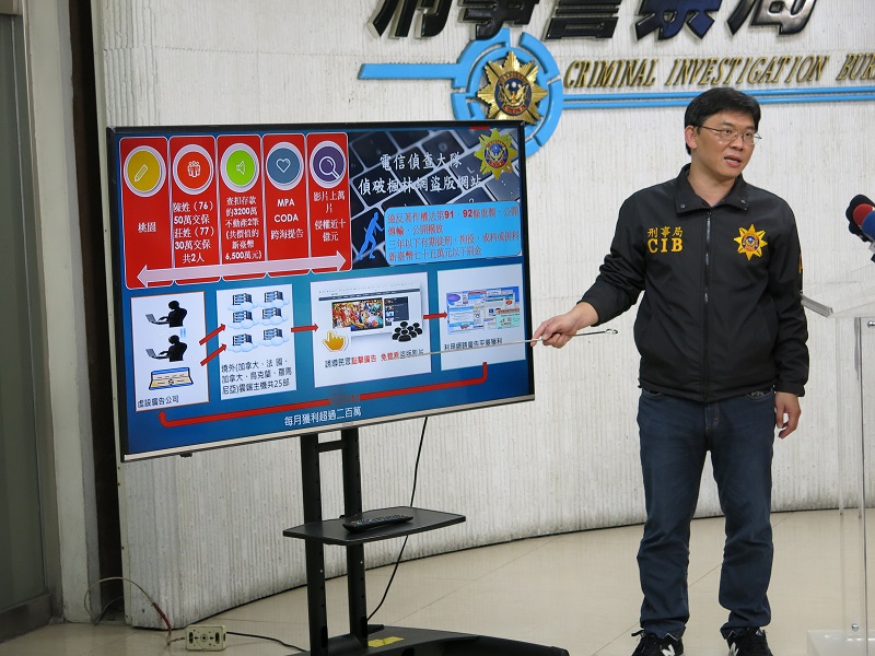 內政部刑事警察局宣布查封全台最大盜版影片網站「楓林網」，並逮捕涉案的兩名工程師。 圖：內政部刑事警察局／提供