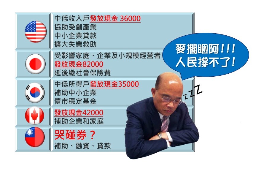 鄭麗文認為，現在人民遭遇到的問題是「沒有現金、沒有現金、沒有現金」。 圖：翻攝自鄭麗文臉書