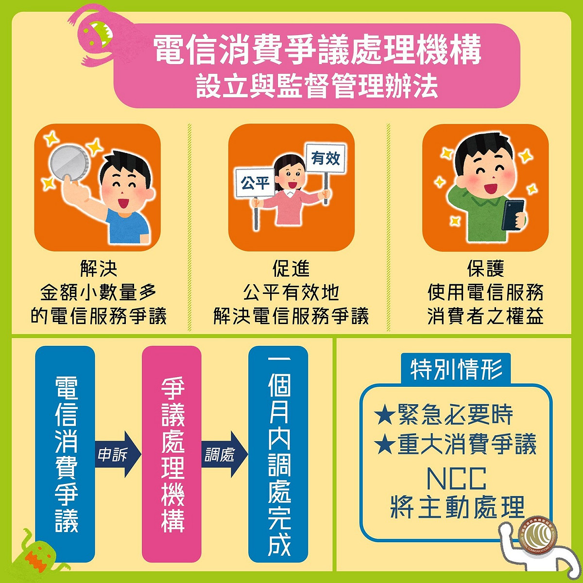 NCC規定電信業者須成立專責機構受理消費者申訴及調解處理，以達到免訴訟、快速解決電信糾紛的效果。 圖：取自NCC臉書