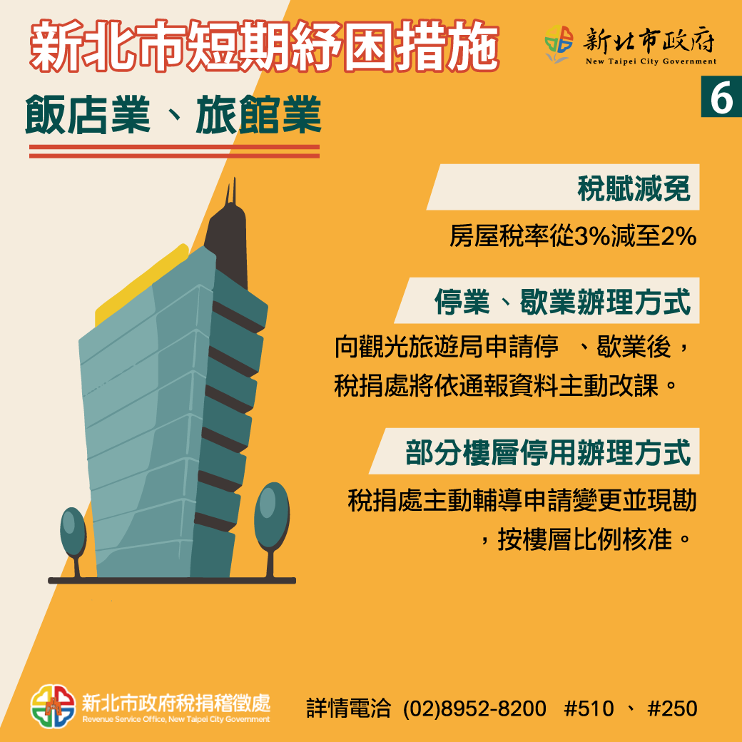 新北市推出短期紓困措施之六。 圖：新北市經發局/提供