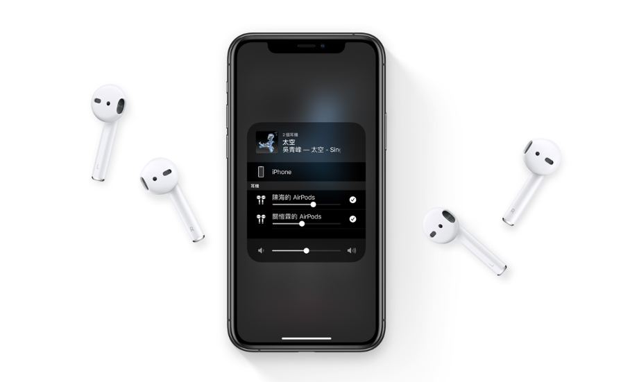 部分用戶向 Apple 原廠購買了新的單耳AirPod，卻發現沒有辦法正常使用，消息指出可能來自 AirPods 的韌體的Bug。 圖：擷取自蘋果官網