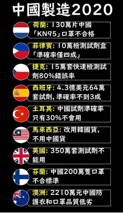 汪浩質疑中國口罩外交根本是謀財害命 圖:擷取自臉書