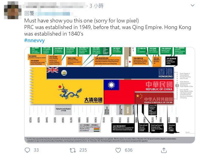 有網友指出，香港存在早於中共。 圖：翻攝自推特
