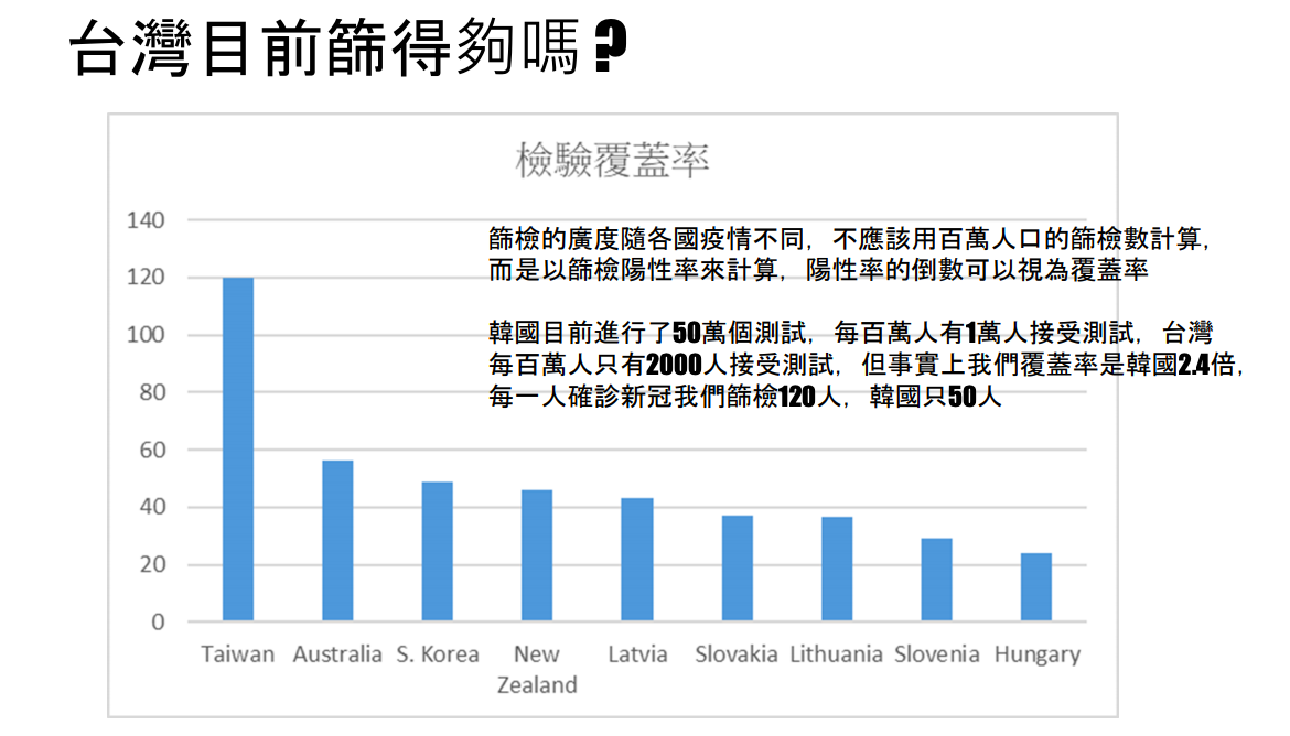 圖：翻攝自李建璋