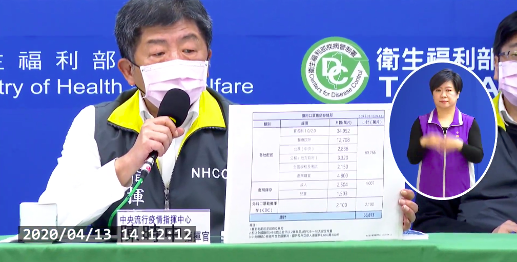 指揮官陳時中說明口罩配送情形。 圖：取自中央流行疫情指揮中心直播影片