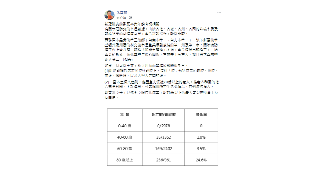 沈富雄在臉書分享抗疫策略。 圖：翻攝沈富雄臉書