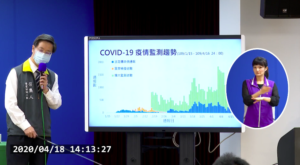 中央流行疫情指揮中心專家小組召集人張上淳。 圖：截自中央流行疫情指揮中心直播影片