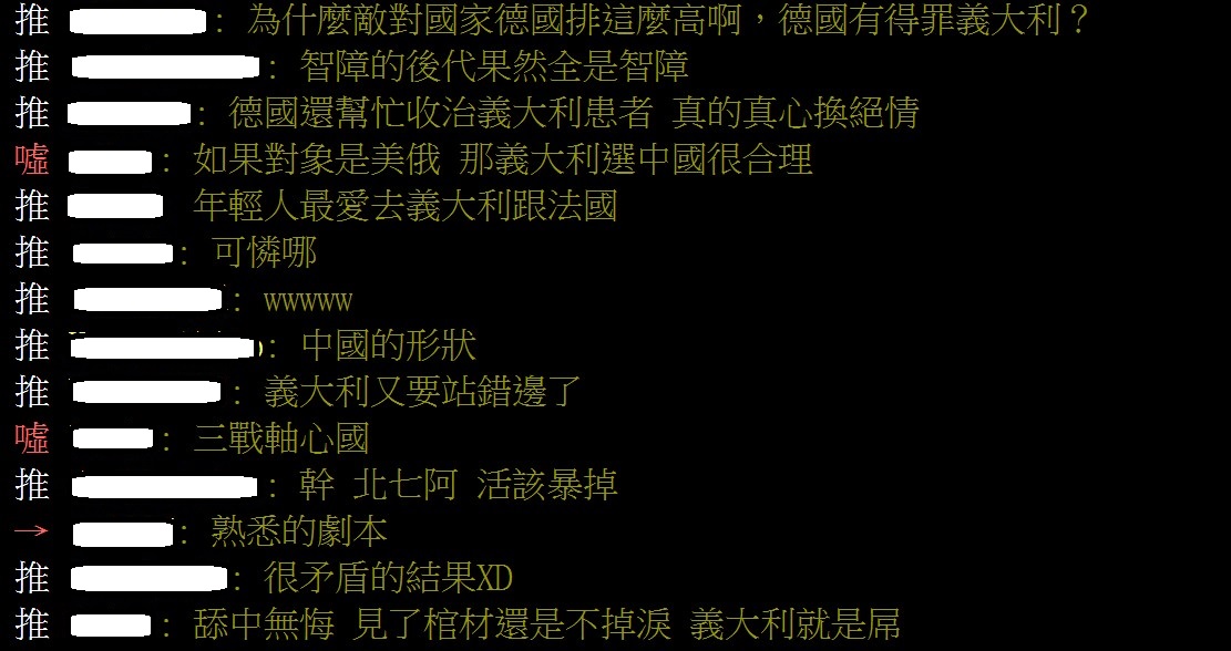貼文一出，吸引許多網民熱烈討論，表示「美國就算了，比較搞笑在敵對國前兩名是德、法」。 圖：翻攝自批踢踢實業坊