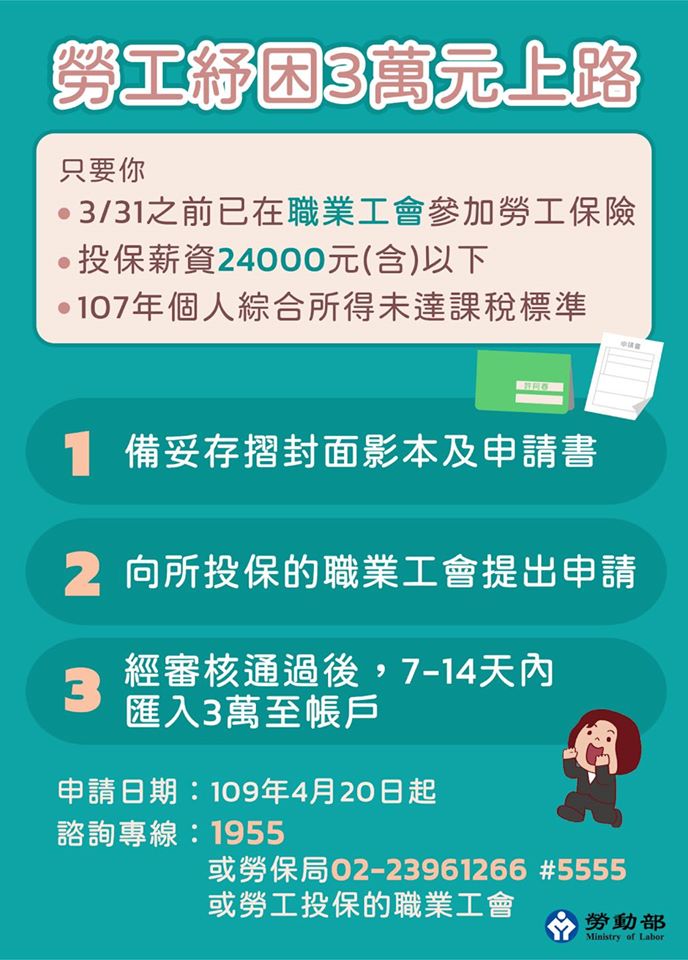 武漢肺炎疫情大大重創經濟，行政院為體恤勞工，推出紓困方案。 圖：翻攝自勞動部臉書