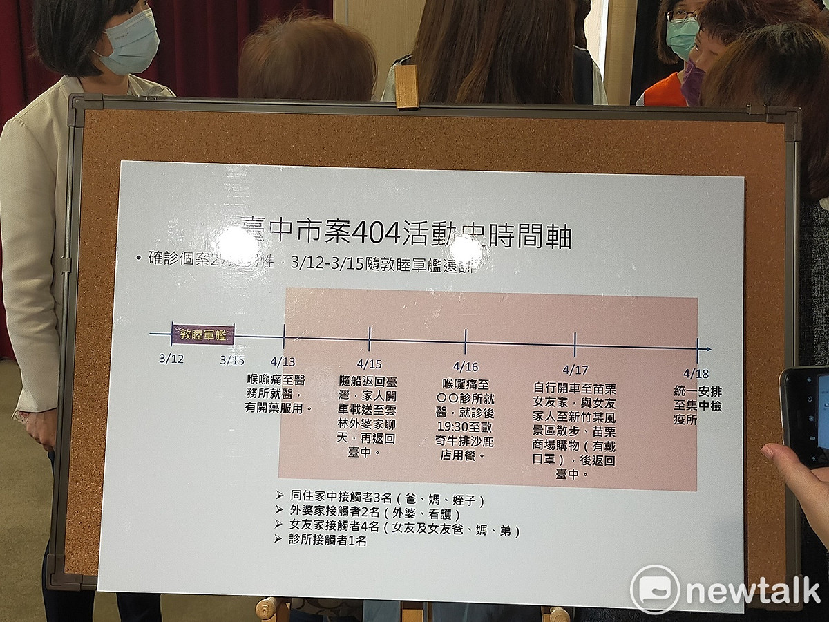 案404活動時間軸。 唐復年/攝