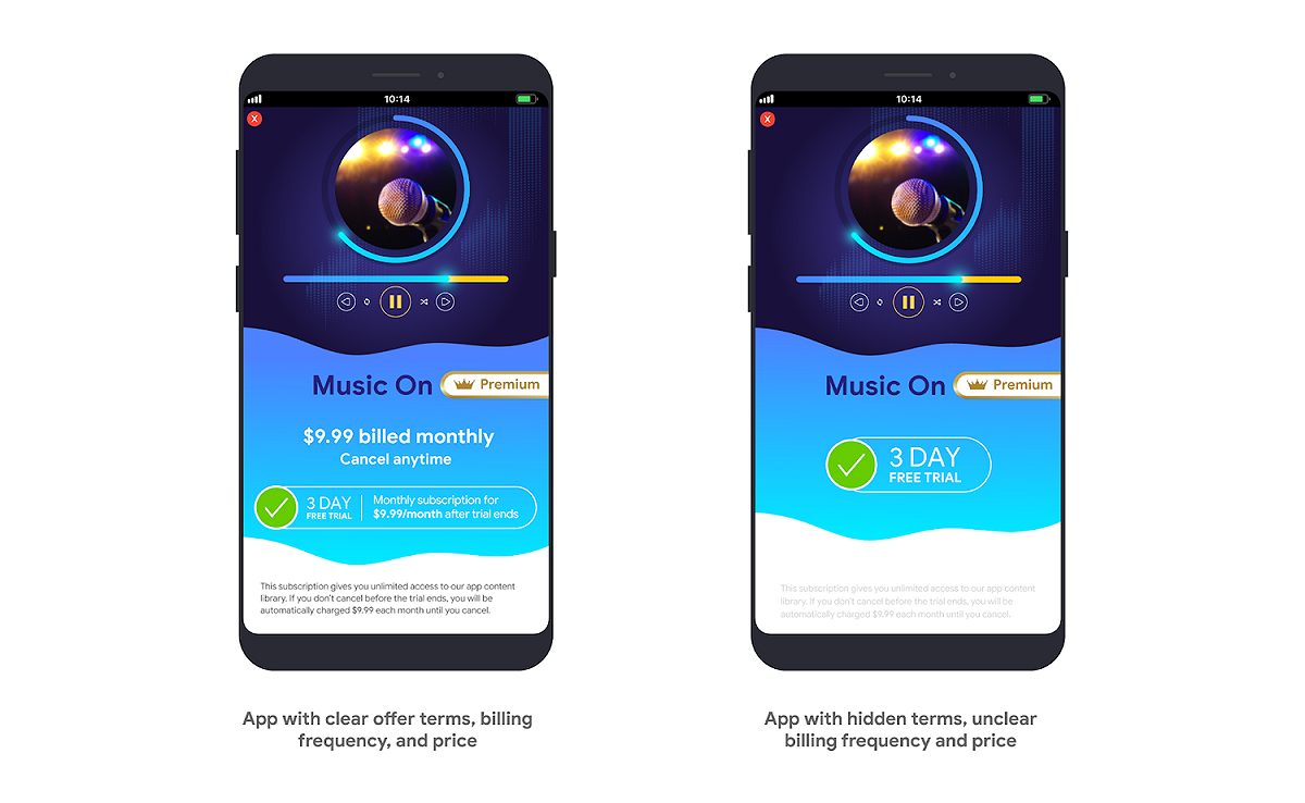 Google將推出新規定，強制要求軟體開發商必須針對旗下APP的免費試用方案提出明確詳細的公開說明，以減少消費糾紛。 圖：取自Google部落格