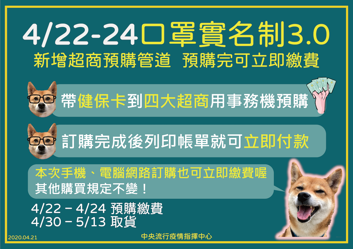 口罩3.0將於明（22）日上午8時正式上路。 圖：中央流行疫情指揮中心／提供