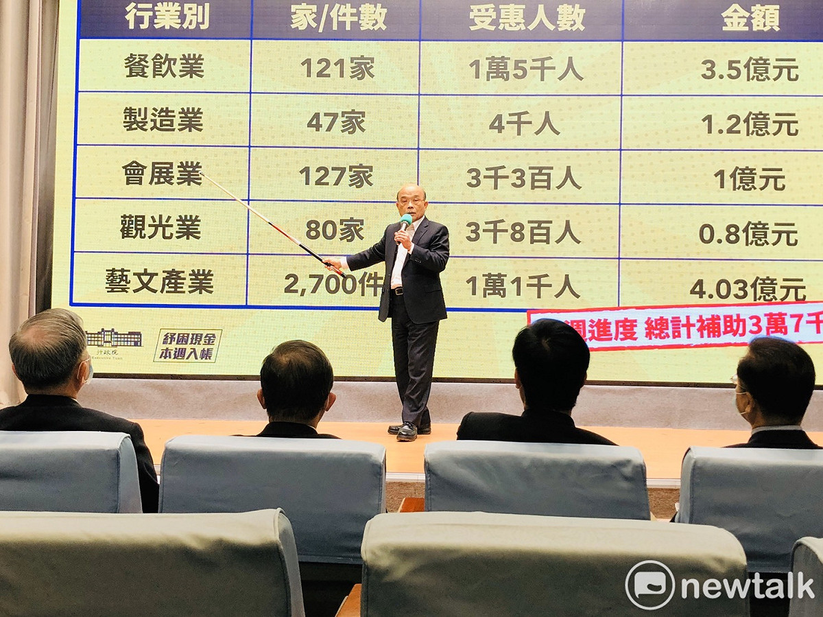 行政院長蘇貞昌。 圖：謝莉慧/攝