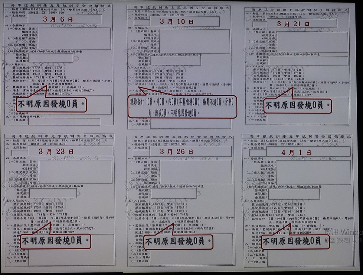 國防部公佈安全回報表格，磐石艦上發燒欄位為零。 圖：林朝億/攝