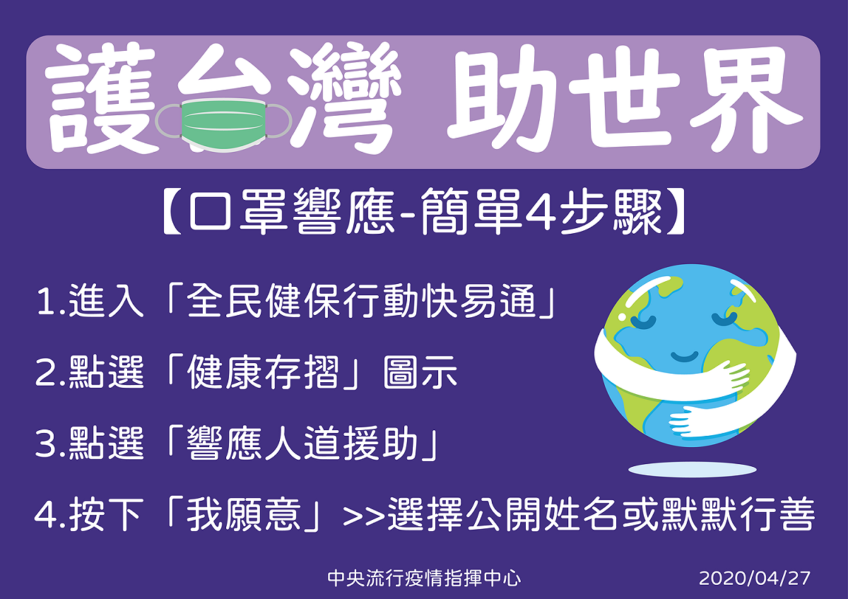 護台灣助世界口罩響應活動。 圖：中央流行疫情指揮中心／提供
