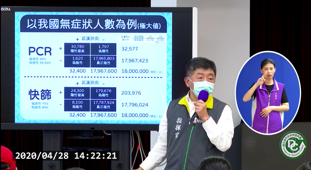 陳時中向大眾解析普篩迷思。 圖：截自中央流行疫情指揮中心直播影片