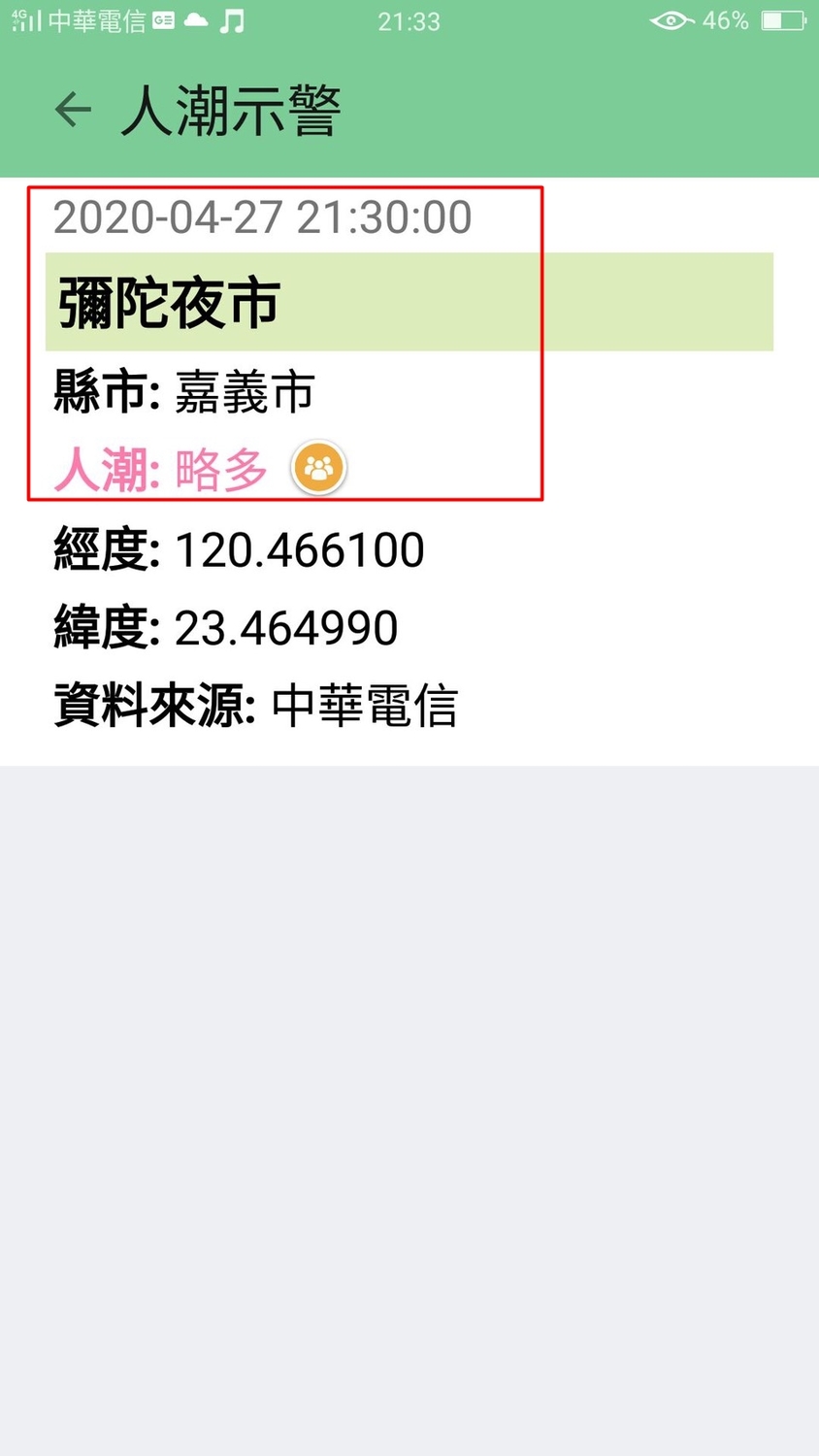 中央人潮示警顯示嘉義市彌陀夜市昨晚9：30分的狀況是黃燈的「人潮略多」。 圖：嘉義市政府/提供