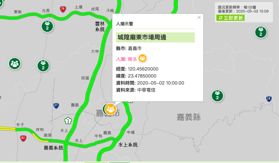 為防群聚感染，交通部在1968APP加入人潮示警功能，分成紅、橘、綠3種顏色標示全台超過200個景點、商圈、夜市等熱點人流 圖：翻攝高速公路1968APP