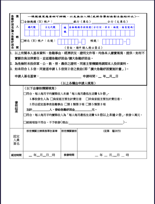 無保工作者申請加碼紓困新台幣1萬元匯入帳號表。 表：衛福部提供