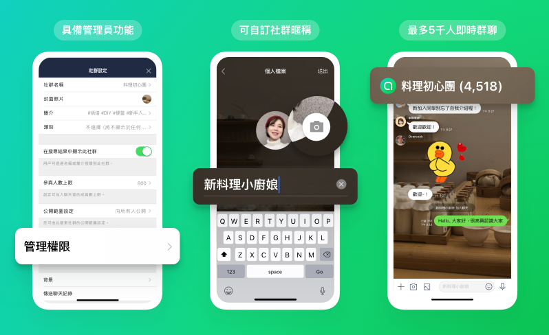 LINE今天宣佈，將在台灣推出新型網路聊天室「LINE社群」。 圖：LINE／提供