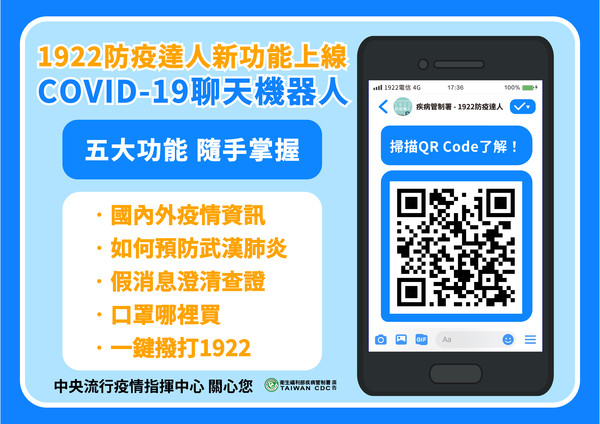 疾管署與臉書合作推出 COVID-19 聊天機器人。 圖：中央流行疫情指揮中心／提供