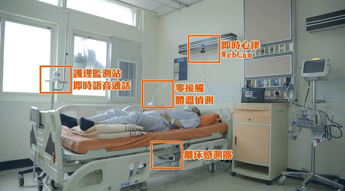 臺北醫學大學附設醫院攜手工研院、台灣微軟、宏碁等產學團隊推出「零接觸式防疫科技平台」，照護團隊無須進入病房即可遠距醫療。 圖：台北醫學大學附設醫院官網