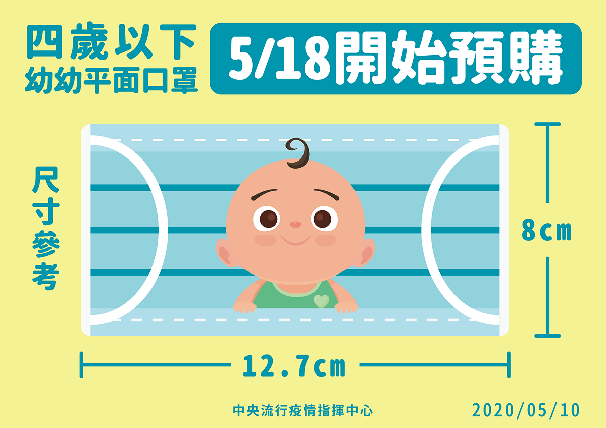 幼幼口罩專供4歲以下幼童使用。 圖：疾管署／提供