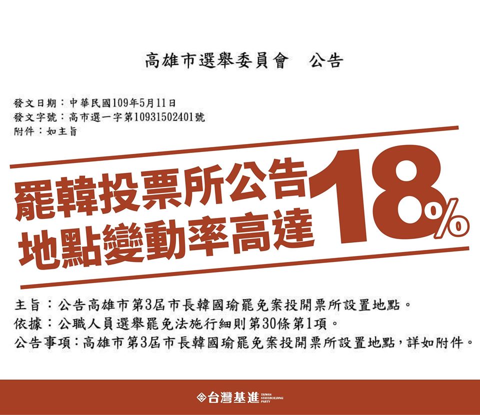 高市選委會公告之罷韓投開票所變動比例高達18%。 圖：取自台灣基進臉書