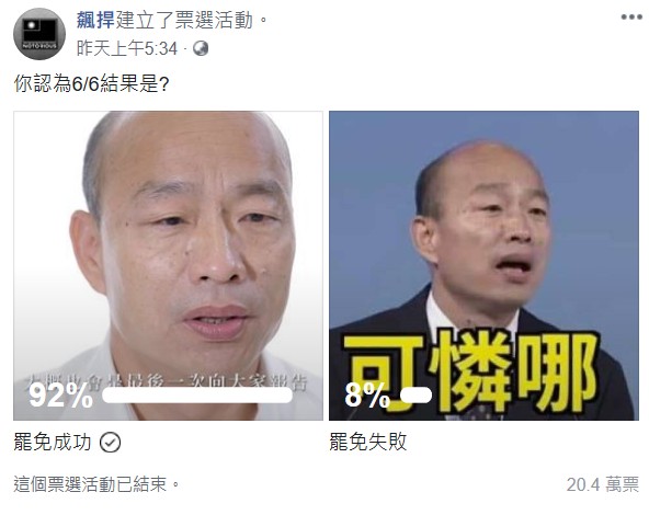 知名網紅「館長」陳之漢在臉書發起投票活動，預測罷韓結果。 圖：翻攝飆捍臉書