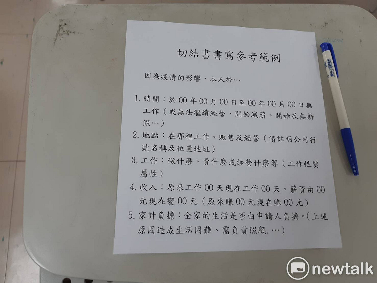 武漢肺炎》名下有朋馳 男子裝窮申請紓困被打槍