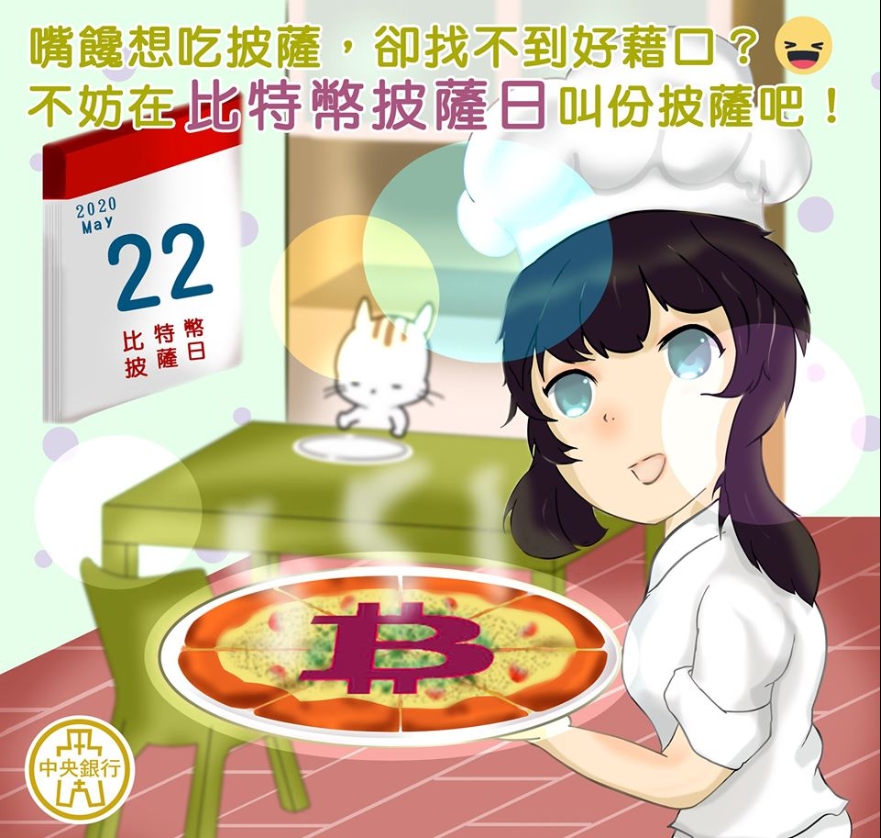 今天（5月22日）是「比特幣披薩日」，中央銀行除了介紹這特別節日的緣起，也提醒大家「投資比特幣等虛擬通貨前可得三思」。 圖：翻攝自中央銀行臉書
