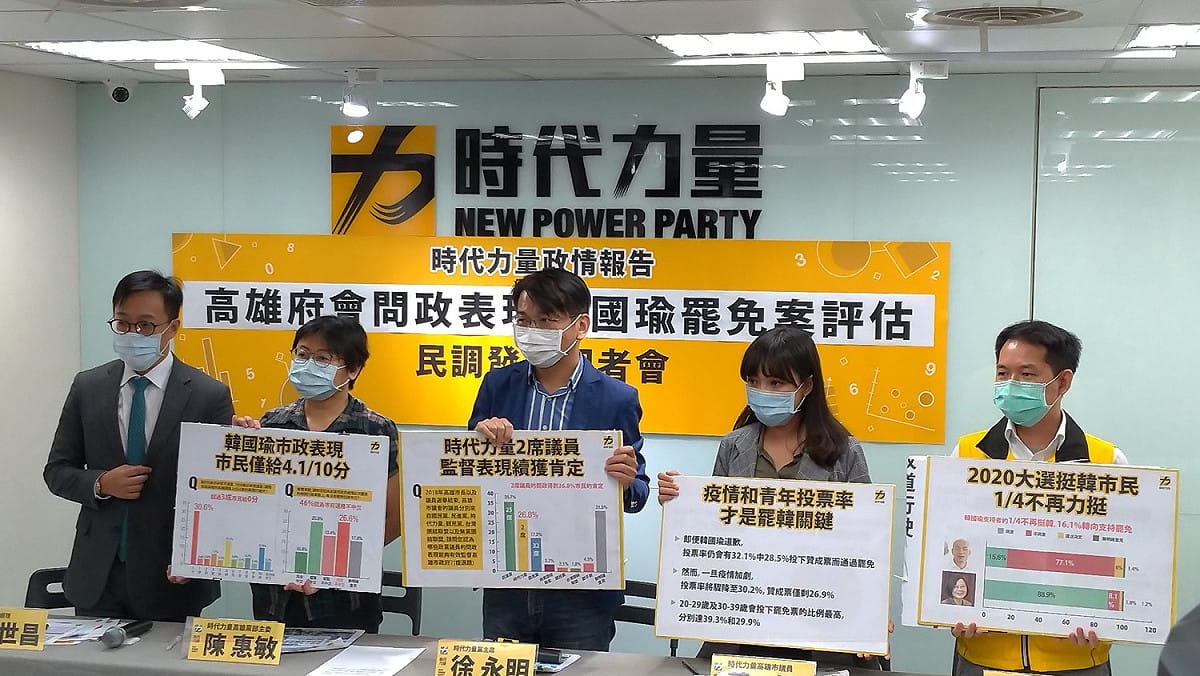 時代力量智庫今天(25日)針對高雄的市政及議會表現、韓國瑜罷免案等議題公布民調。 圖:陳佩君/攝